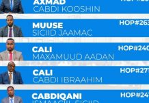 Magacyada xildhibaanada Maanta Muqdisho lagu doortay.