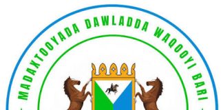 Maamulka Waqooyi Bari oo aan ka mid noqon deegaannada laga hirgelinayo mashruuca $12 milyan ee horumarinta magaalooyinka